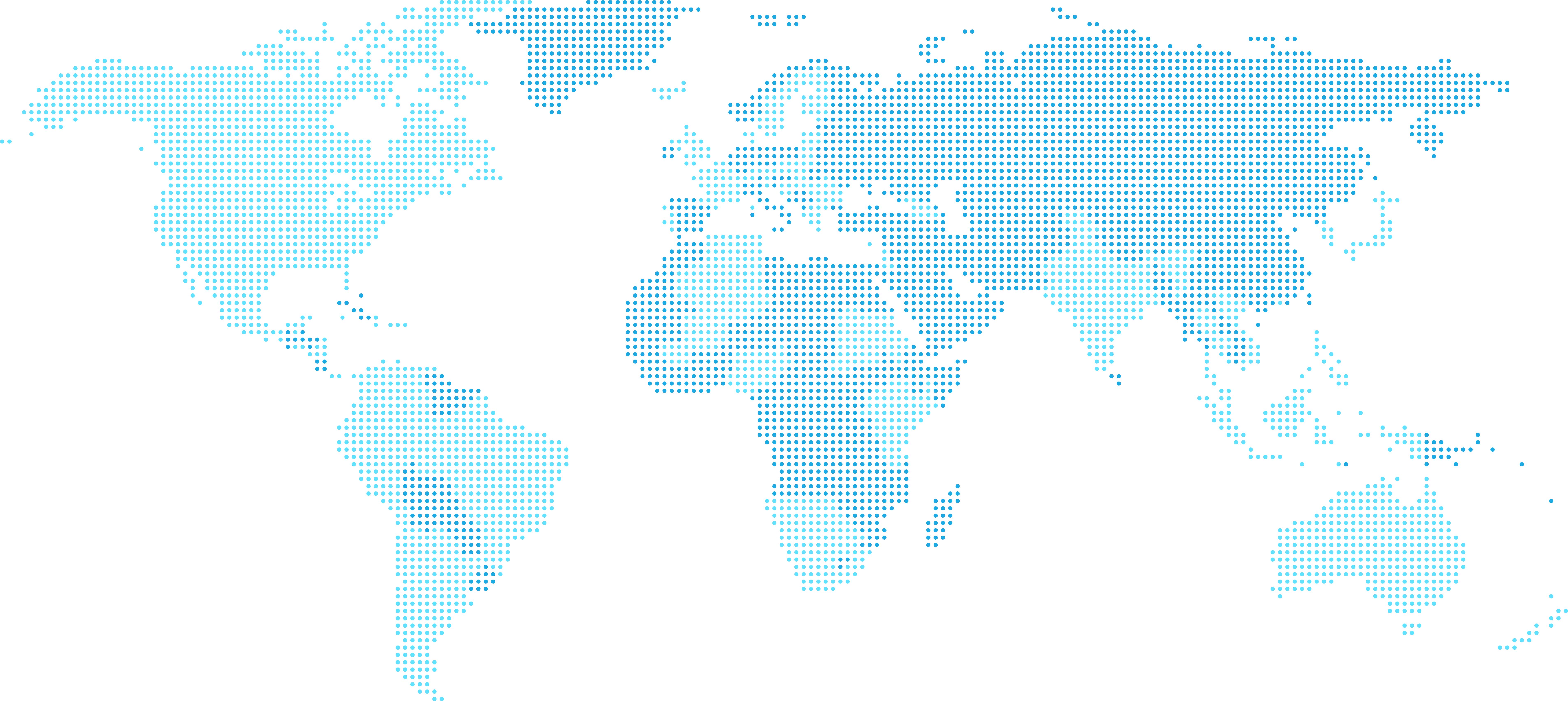 Global and local customer experiences
